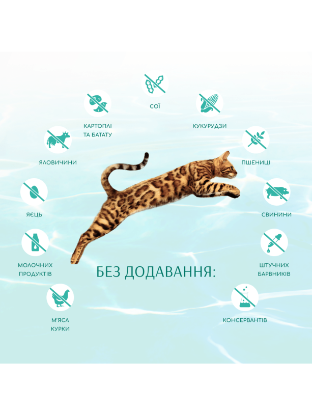 Optimeal Cat Beauty Fitness Sterilised для стерилизованных кошек из морепродуктов 1.5 кг