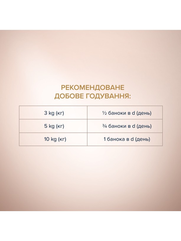Клуб 4 Лапы Premium Selection Паштет с индейкой и ягненком для собак 400 г
