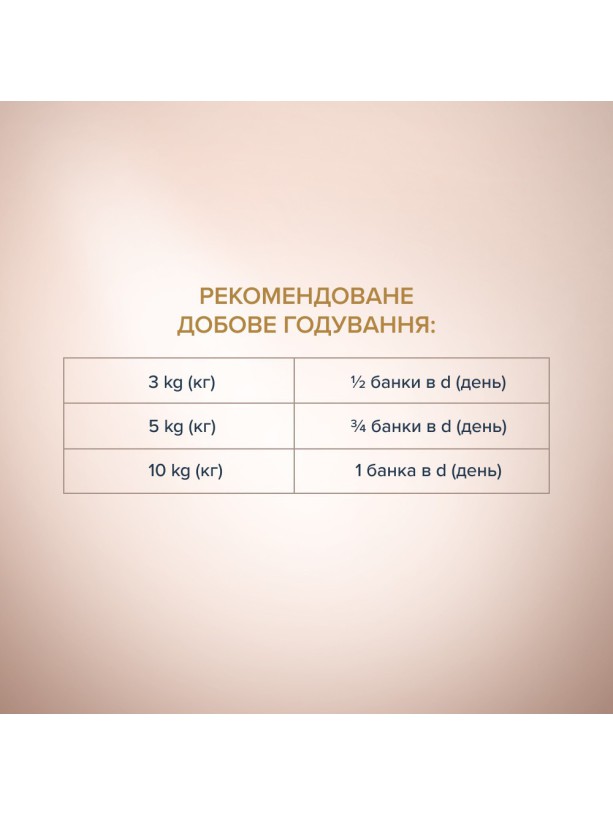 Клуб 4 Лапи Premium Selection Паштет з куркою та індичкою для собак 400 г