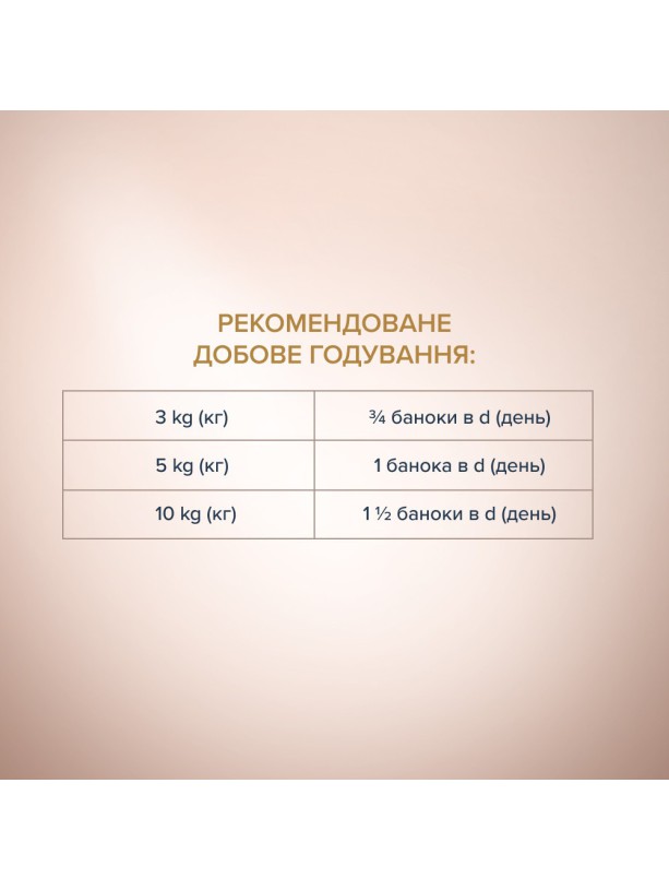 Клуб 4 Лапи Premium Selection Паштет з куркою та яловичиною для собак 400 г