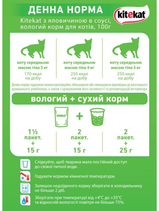 Влажный корм Kitekat для кошек с говядиной в соусе 28*85 г