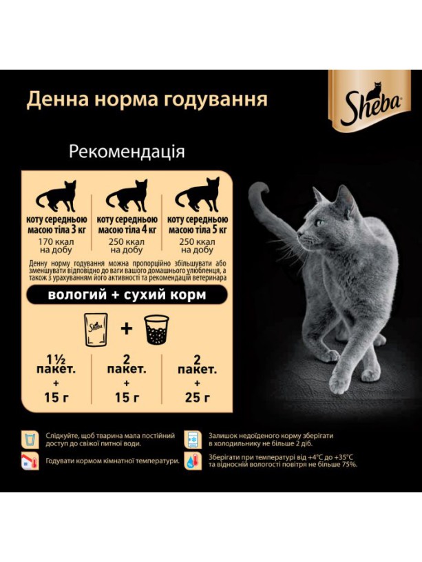 Sheba Slices для кошек с курицей в соусе 28*85 г