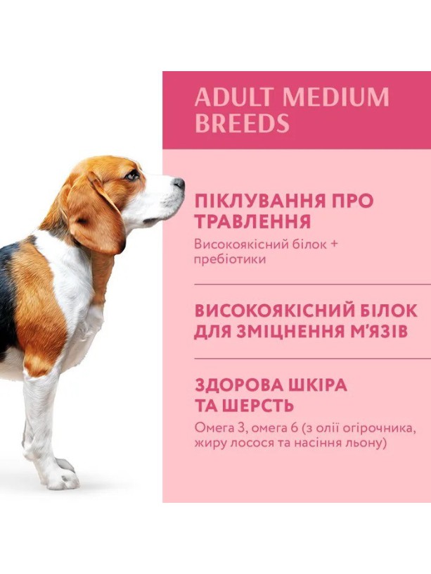 Optimeal Medium Dog 1.5 кг сухой корм для собак средних пород с индейкой