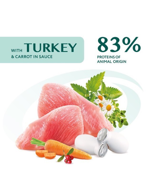 Optimeal Puppy Turkey Carrot in Sauce для щенков с индейкой и морковью в соусе 12x100г