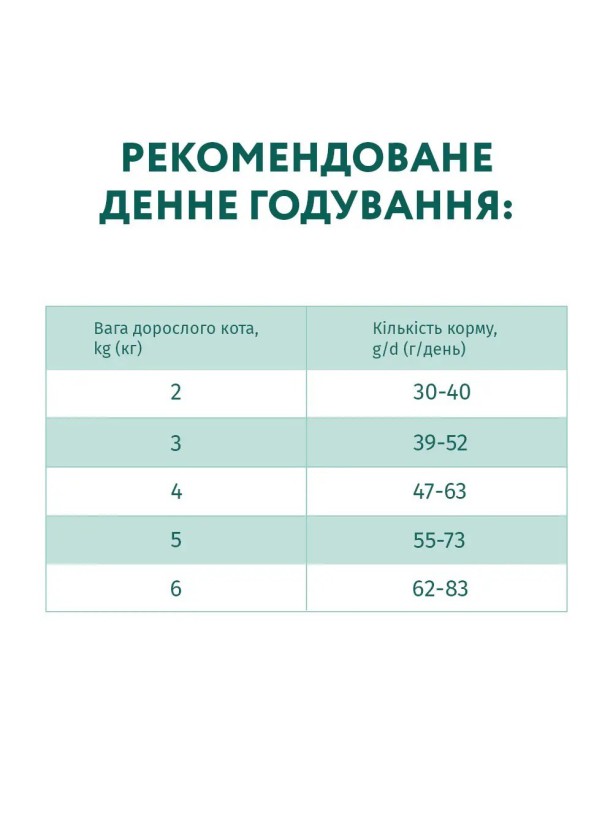 Optimeal Adult Cat Cod Fish 10 кг сухой корм для кошек со вкусом трески