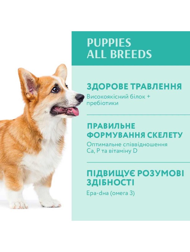 Optimeal Puppies All Breeds Turkey 12 кг сухий корм для цуценят всіх порід з індичкою