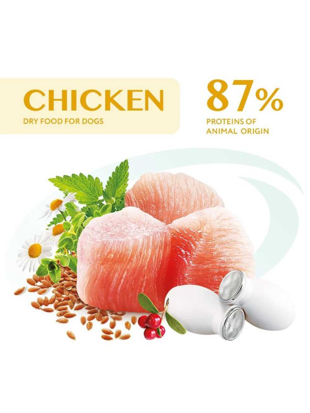 Optimeal Maxi Chicken 4 кг сухой корм для собак крупных пород с курицей