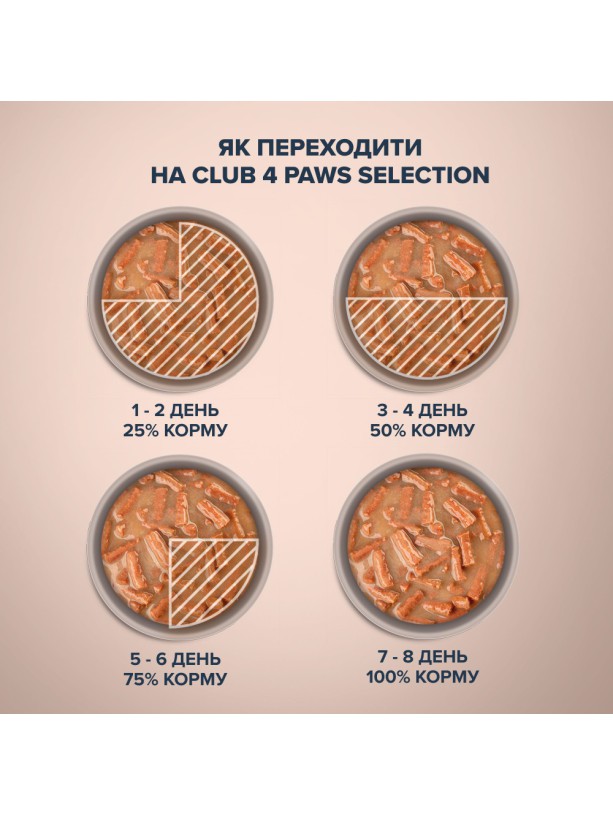 Клуб 4 Лапы Premium Полосочки с индейкой в крем супе из моркови для кошек 12х85 г