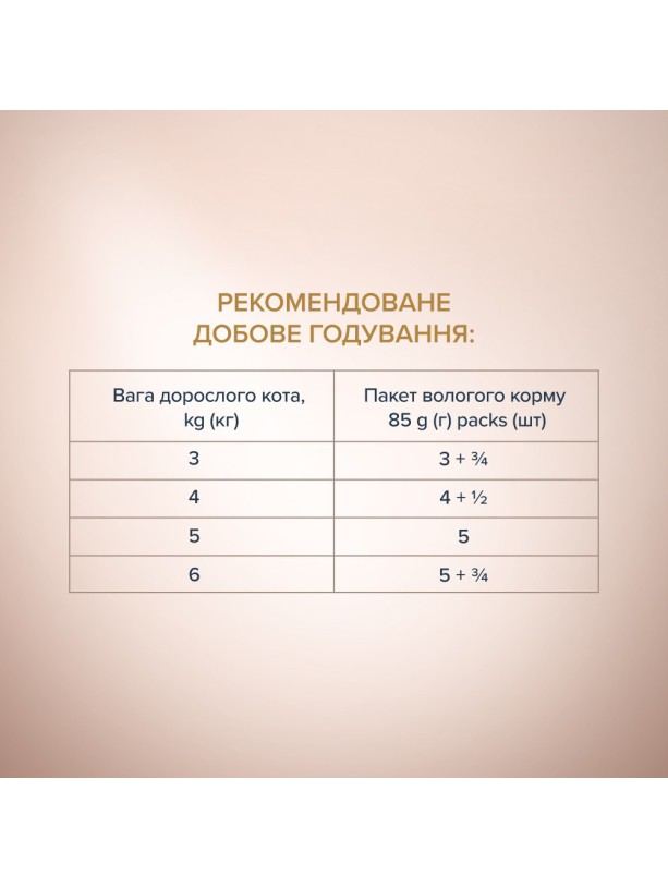 Клуб 4 Лапи Premium Смужки з кроликом у соусі для котів 12х85 г