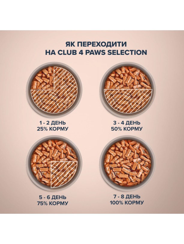Клуб 4 Лапи Premium Смужки з кроликом у соусі для котів 12х85 г