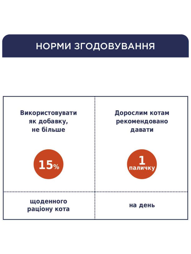 Клуб 4 Лапы Premium Мясная палочка с лососем и треской для кошек 10х5 г