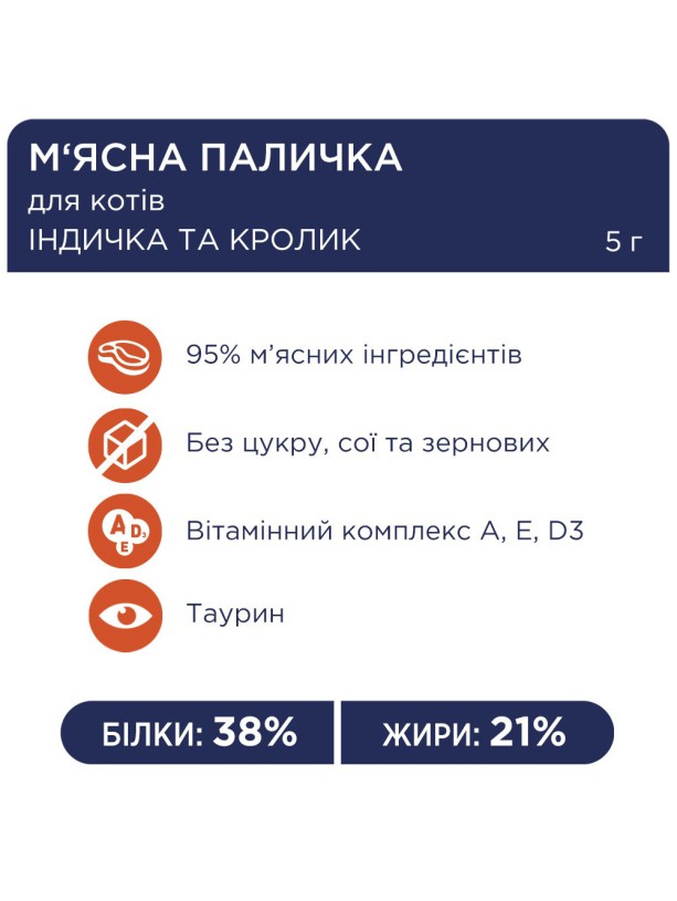 Клуб 4 Лапы Premium Мясная палочка с индейкой и кроликом для кошек 10х5 г