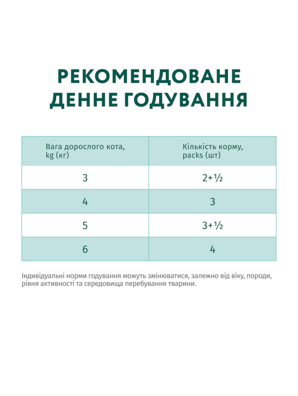 Optimeal Rabbit in Carrot Jelly 12х85 г влажный корм с кроликом в морковном желе для кошек