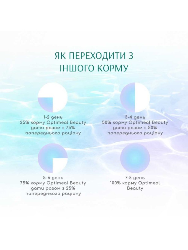 Optimeal Beauty Fitness с полосатым тунцом и креветками в соусе 70 г