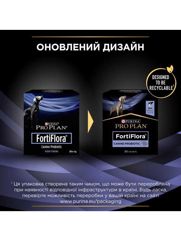 Purina Veterinary Diets Dog FortiFlora Canine 30х1 г для собак і цуценят