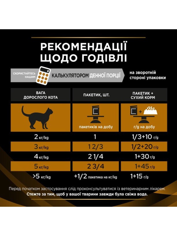 Purina Veterinary Diets NF Renal Function Feline 10х80 г с курицей для кошек при почечной недостаточности