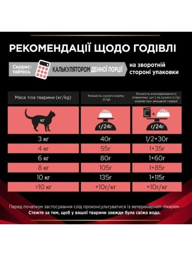 Purina Veterinary Diabetes Management Feline 1.5 кг сухий корм для котів при цукровому діабеті
