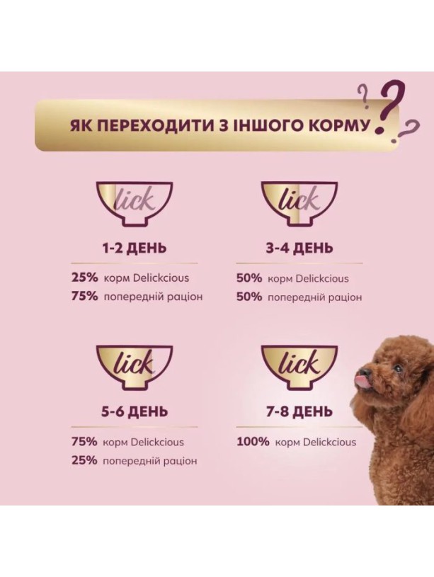 Delickcious (Делішес) 85 г вологий корм зі смаком борщу з яловичиною для котів і собак