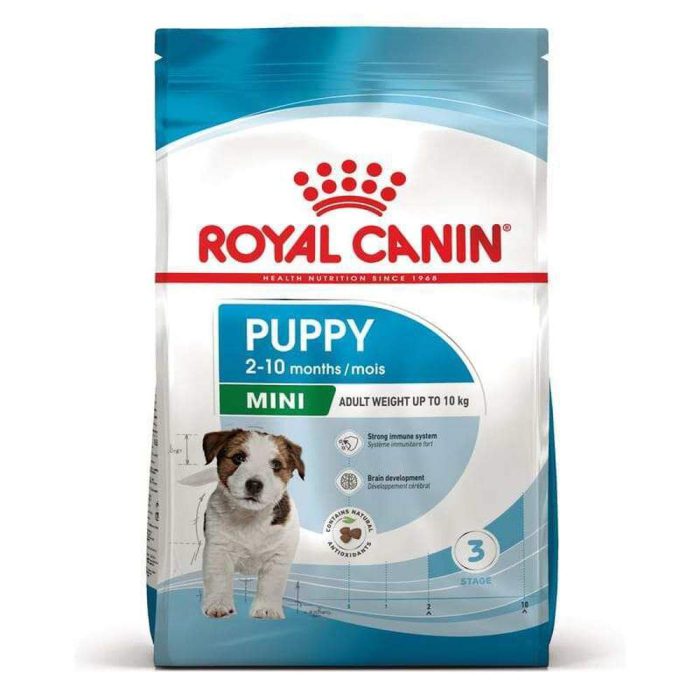 Royal Canin Mini Puppy 4 кг сухой корм для щенков мелких пород