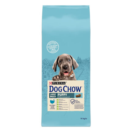 4180250822 dog chow puppy.jpg