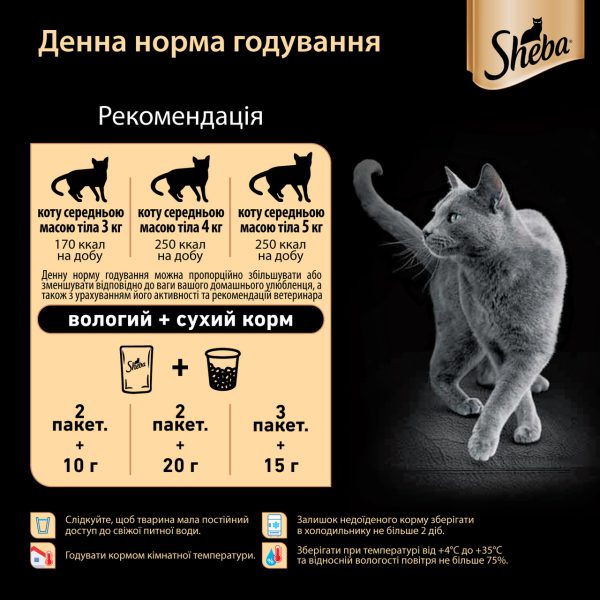 sheba slices для кошек с индейкой в желе 28*85 г sheba slices для кошек с индейкой в желе 28*85 г