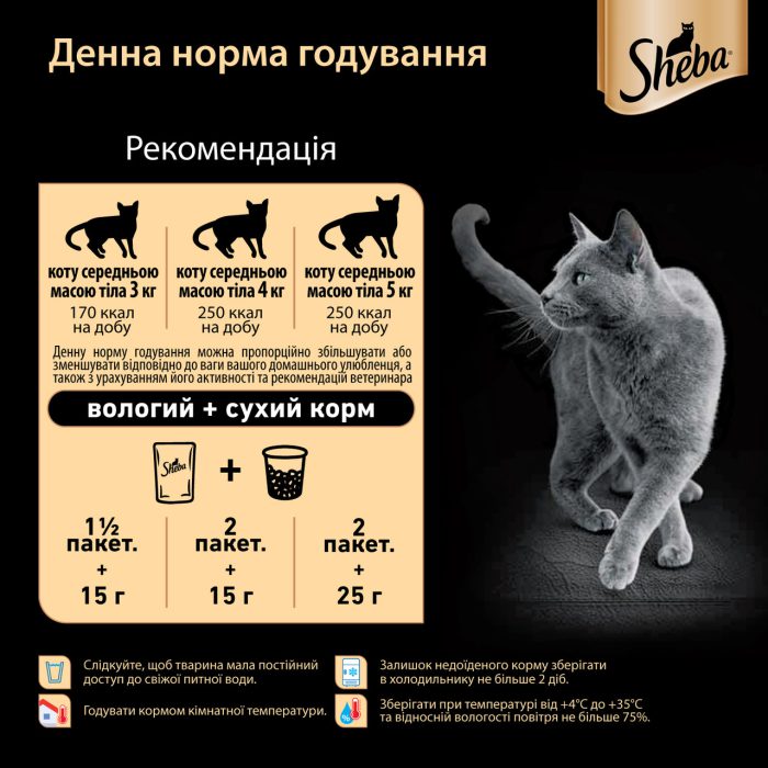 sheba slices для кошек с курицей в соусе 28*85 г sheba slices для кошек с курицей в соусе 28*85 г